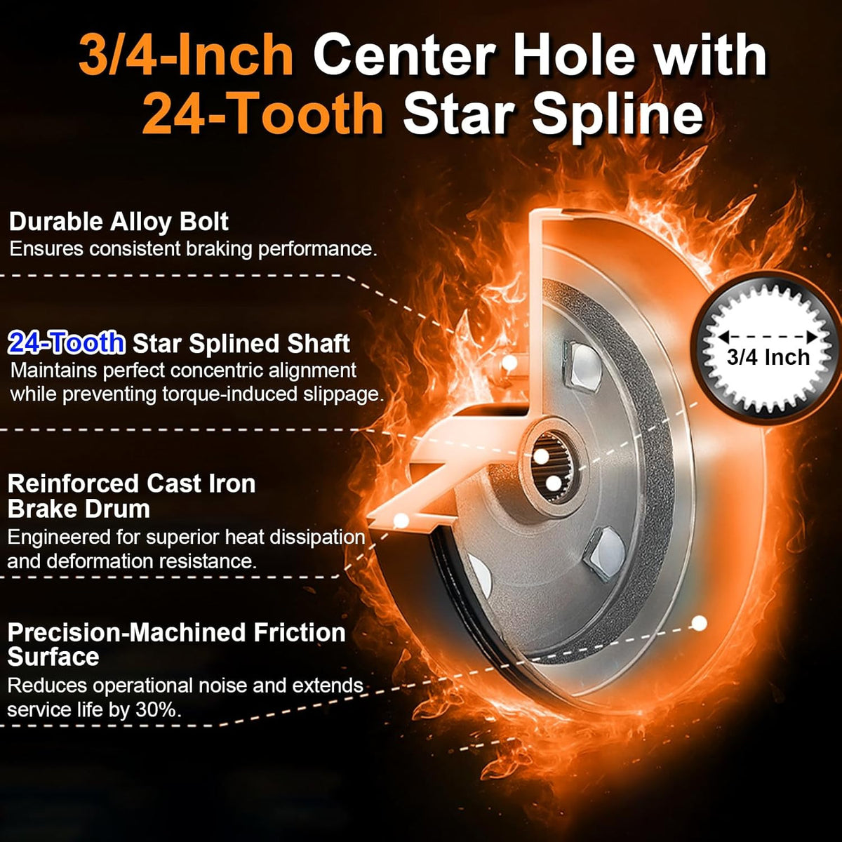 Golf Cart Brake Drum Hub Assembly for EZGO TXT 2 Pcs - Steel, 3/4 Inch
