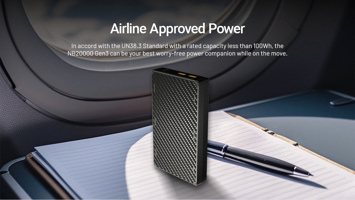 20,000mAh Dual USB-C Power Bank with Fast Charging – Lightweight & Waterproof