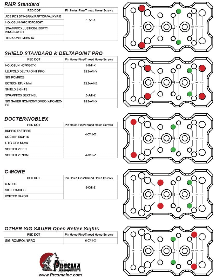 High-Strength Alloy Steel Micro Red Dot Plate with Carry Base