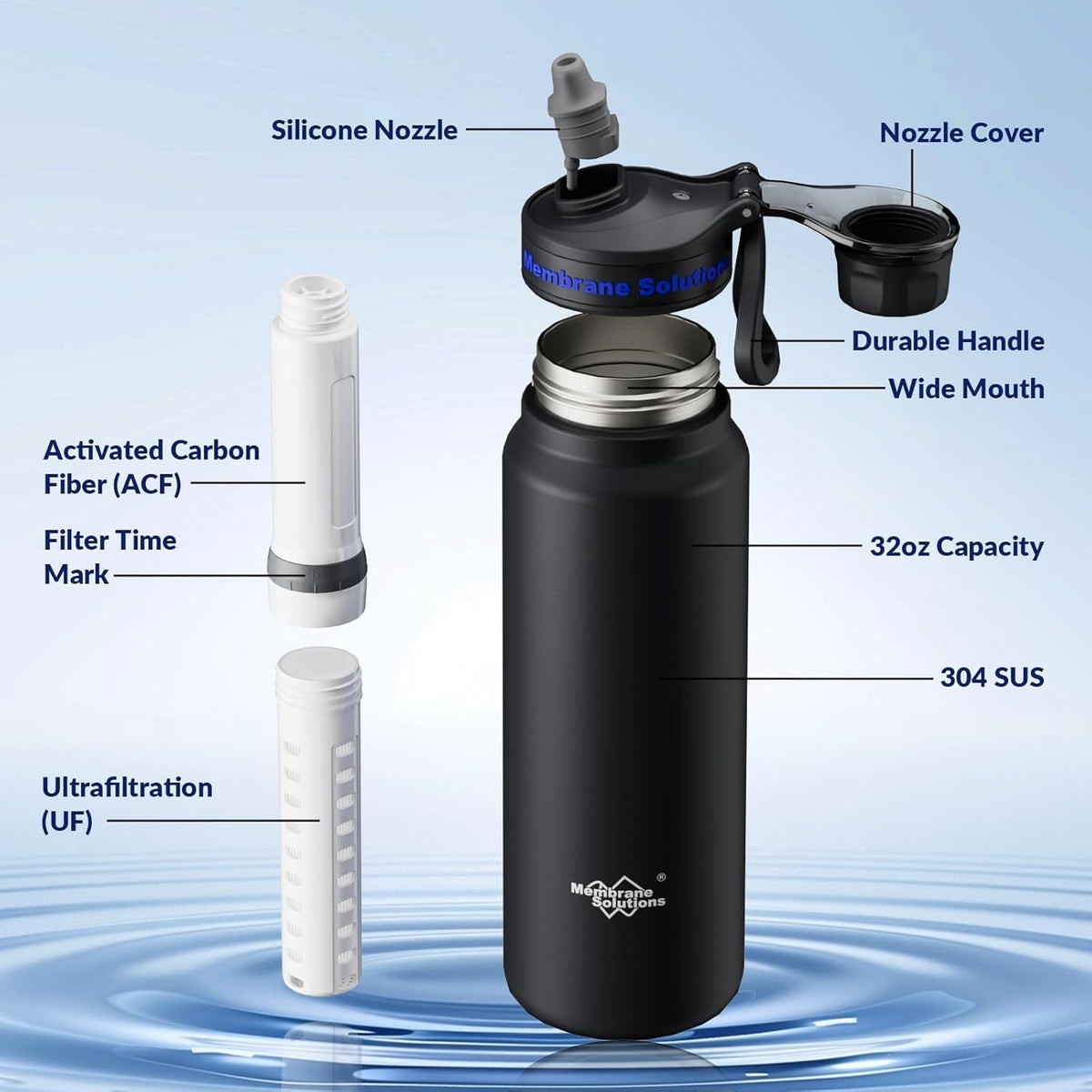 32oz Stainless Steel Water Bottle with Activated Carbon Filter - Reusable Hydration