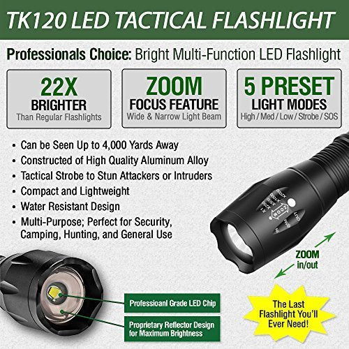 LED Tactical Flashlight 5 Modes Zoom Focus High Power 2 Pack