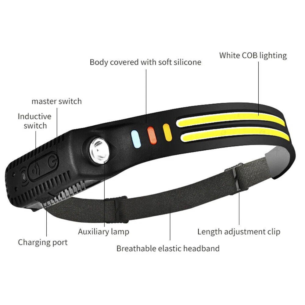 Rechargeable LED Headlamp with 6 Light Modes, Wide Beam, Wave Sensor