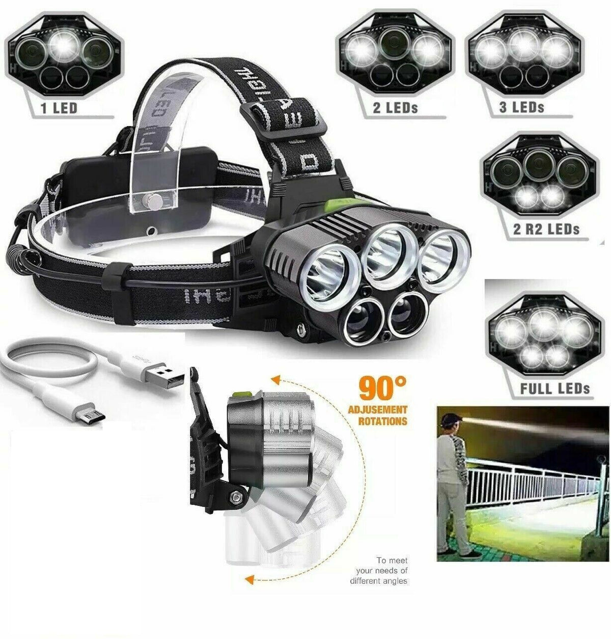 Rechargeable LED Headlamp with Zoom Focus, USB Power for Camping & Outdoor