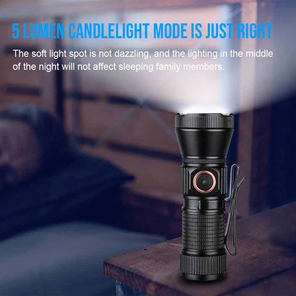 Waterproof Magnetic USB Type-C LED Flashlight with Overheat Protection