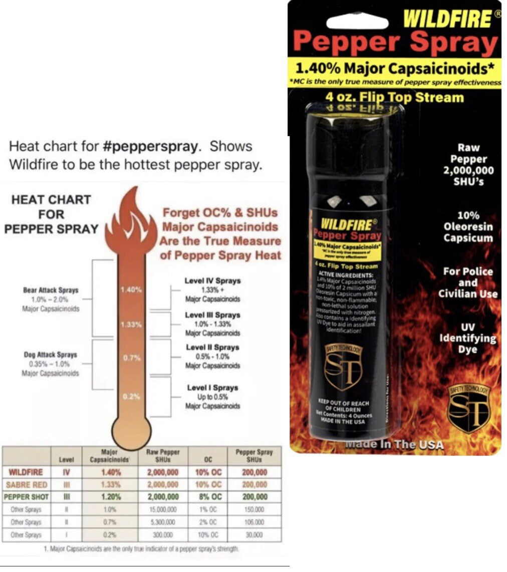 4 oz Self Defense with Flip Top Stream Style Hot