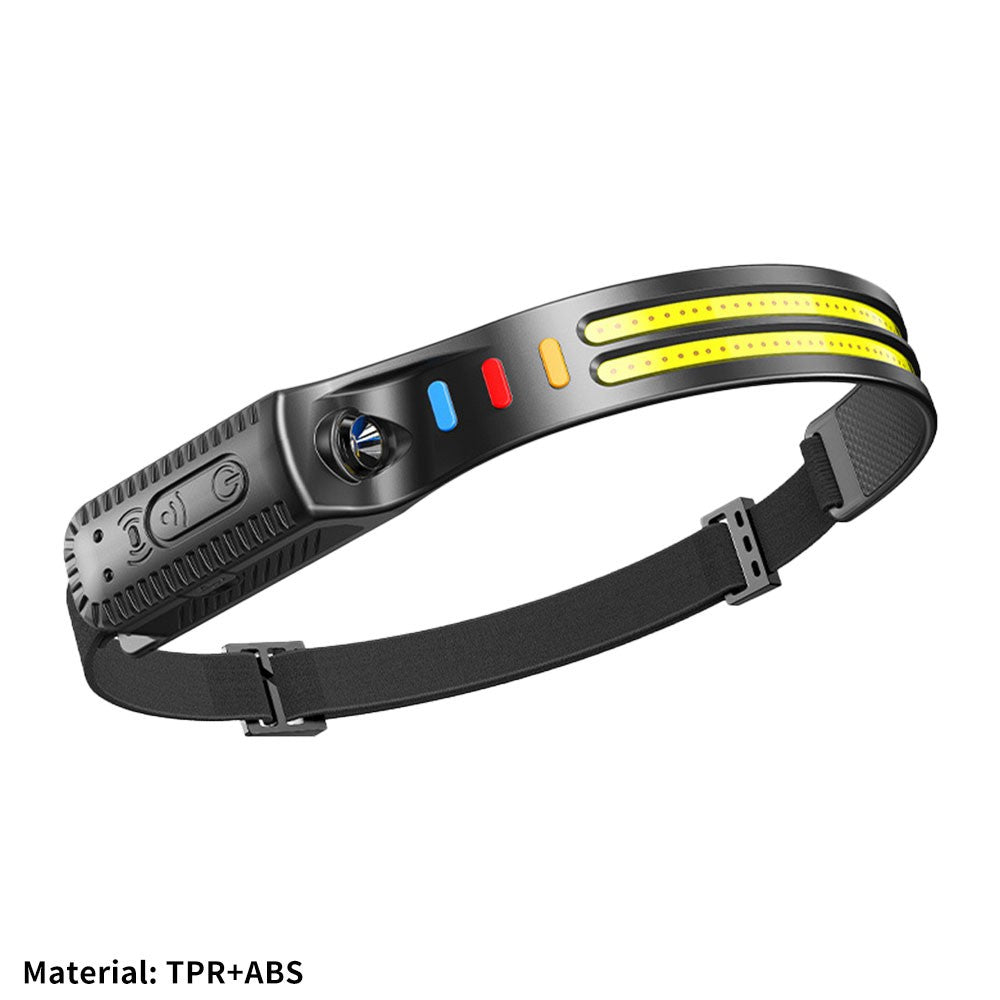 Rechargeable LED Headlamp with 6 Light Modes, Wide Beam, Wave Sensor