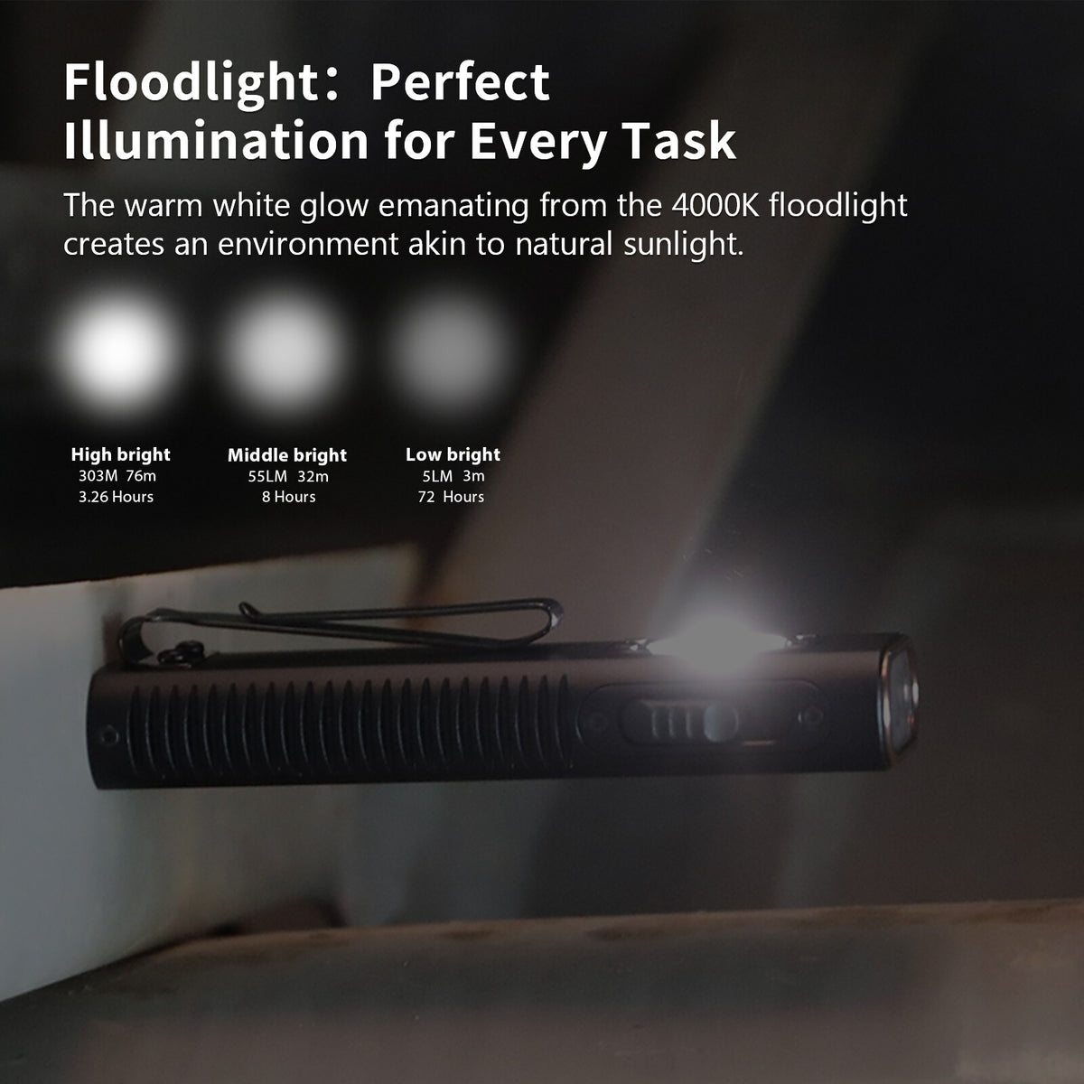 TrustFire X3 4-in-1 Tactical Flashlight with UV and Laser Pointer