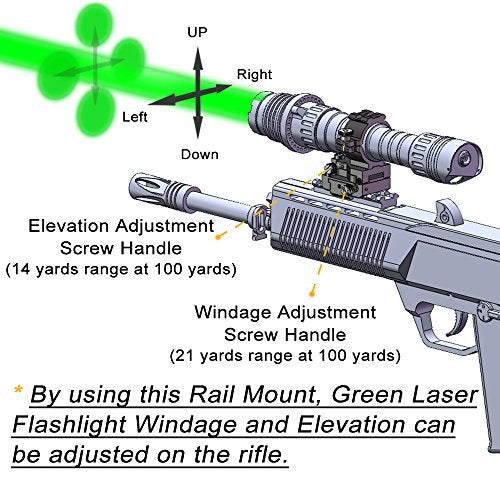 Adjustable Rifle with Windage & Elevation for Tactical Flashlights