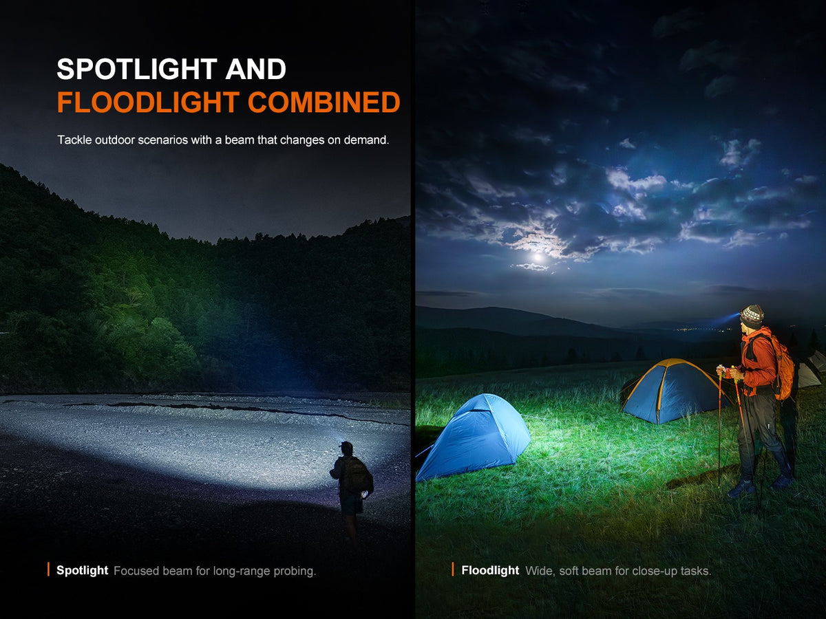 Rechargeable Outdoor Headlamp 1600 Lumens with Red Light & Long Runtime