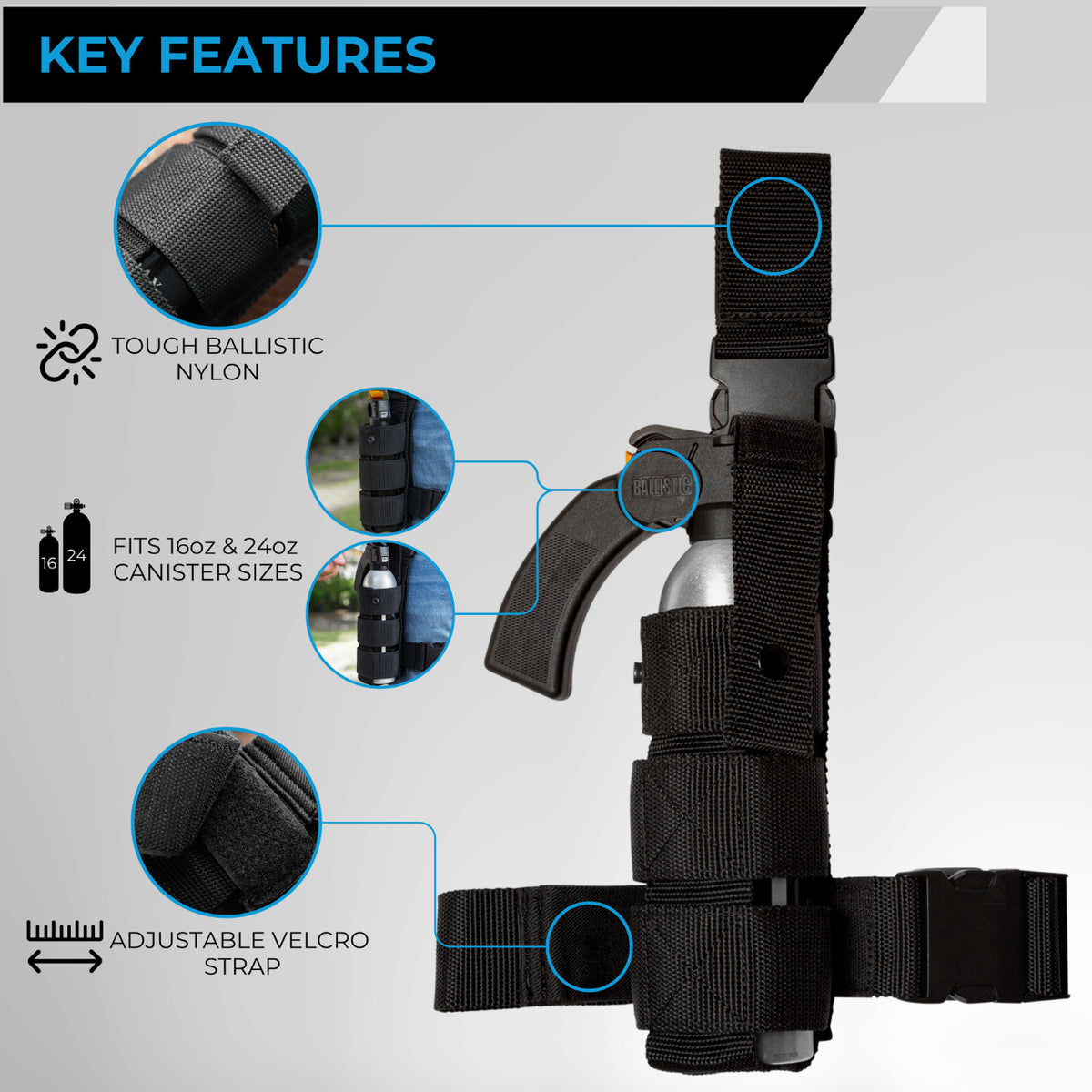 Drop Leg Holster for Tactical Gear - Heavy Duty Ballistic Nylon Adjustable Fit