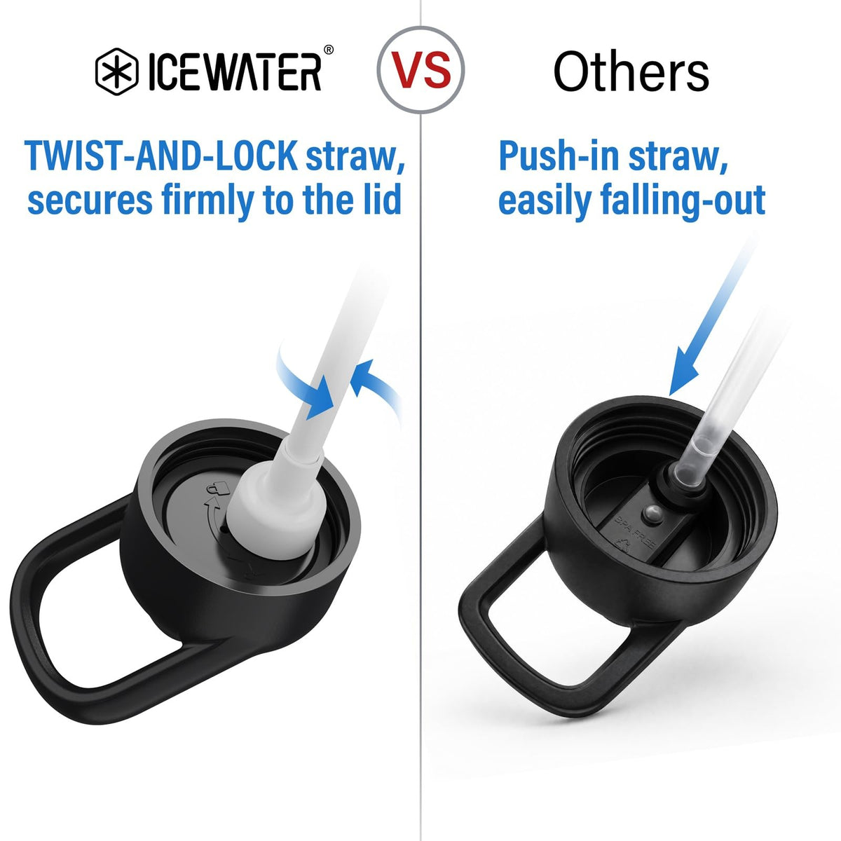 Replacement Water Bottle Lid with Straw for 24 oz Water Bottles – Leak-Proof