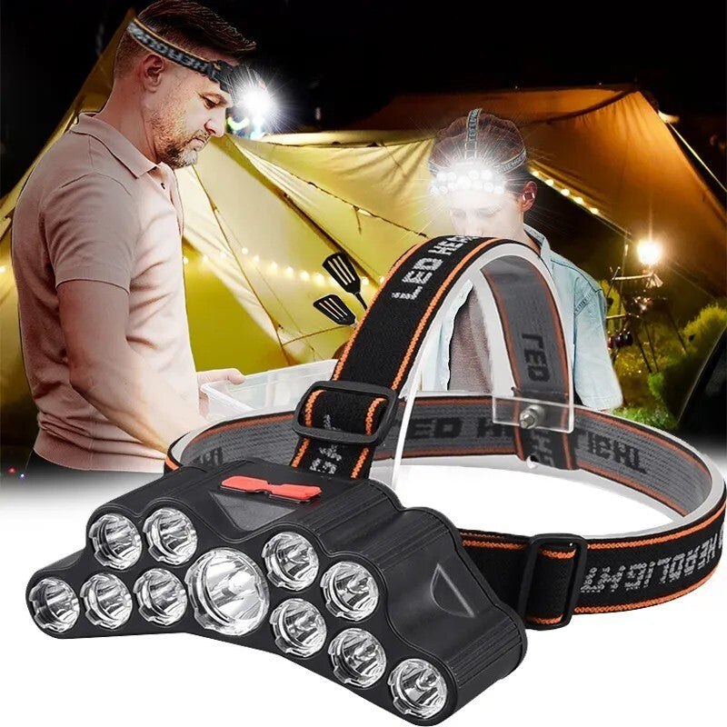 Rechargeable Headlamp LED Lantern for Camping Fishing Hiking Night