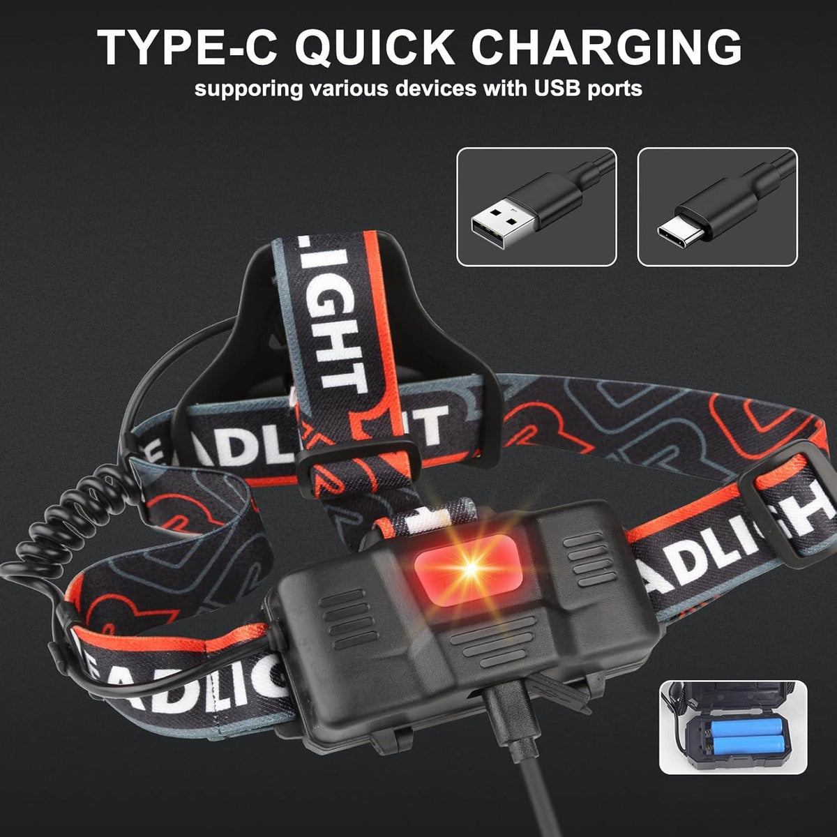 Super Bright LED Headlamp with Rechargeable Batteries and Focus Adjustable for Camping Fishing Hiking
