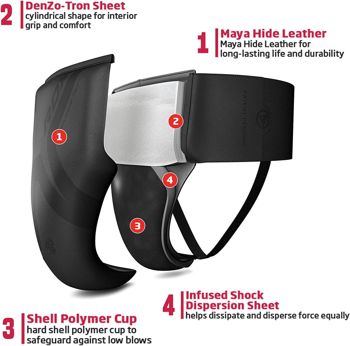 Groin Protector for Boxing MMA Muay Thai Kickboxing Martial Arts - Durable Lightweight Shield
