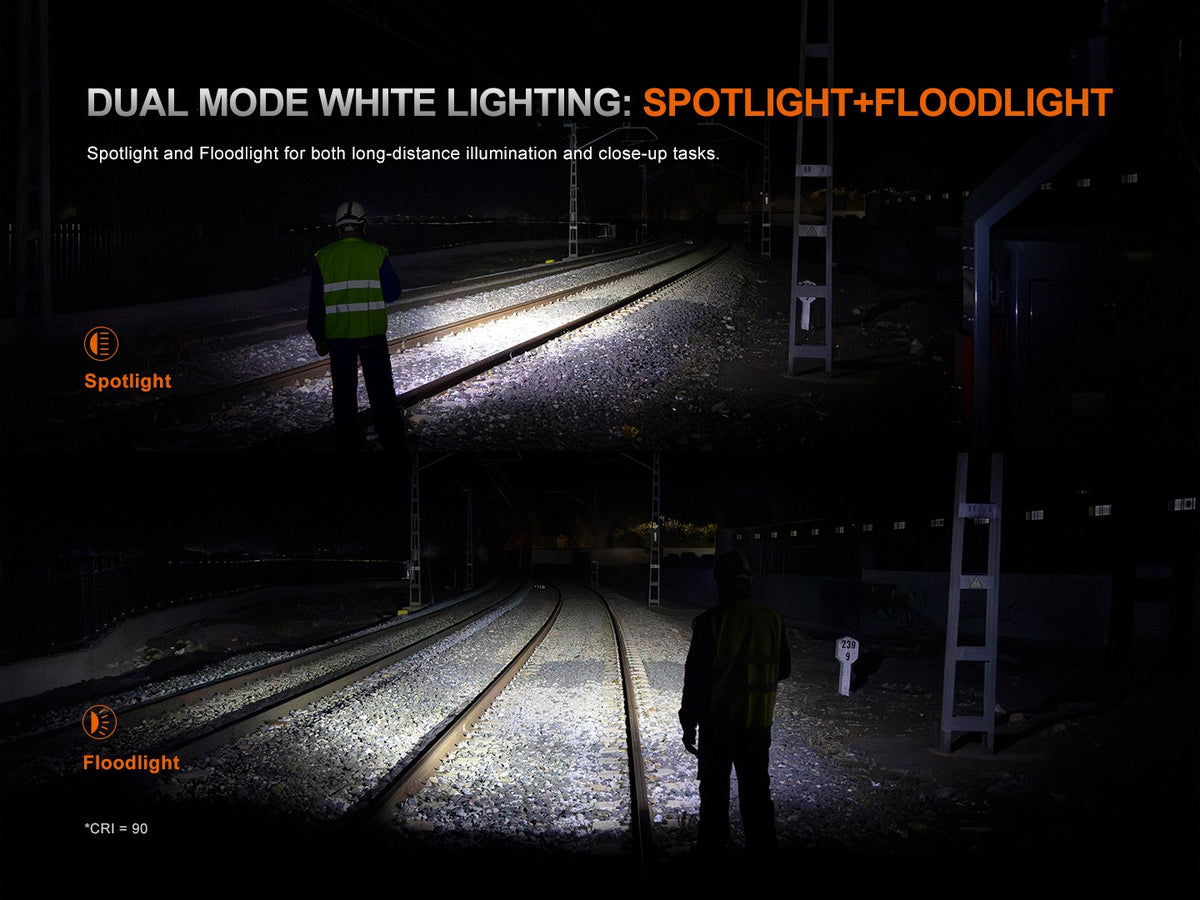 Rechargeable Headlamp 1800 Lumens Work Light with Spotlight Floodlight