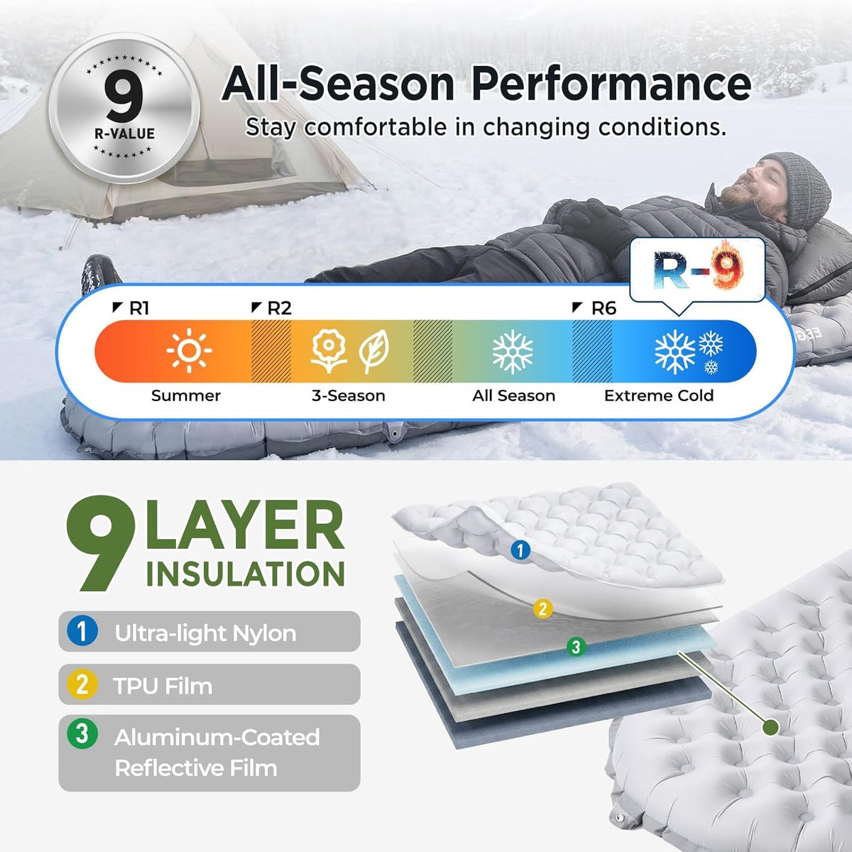 Ultralight Camping Sleeping Pad with 9 R-Value, 4-Inch Thick