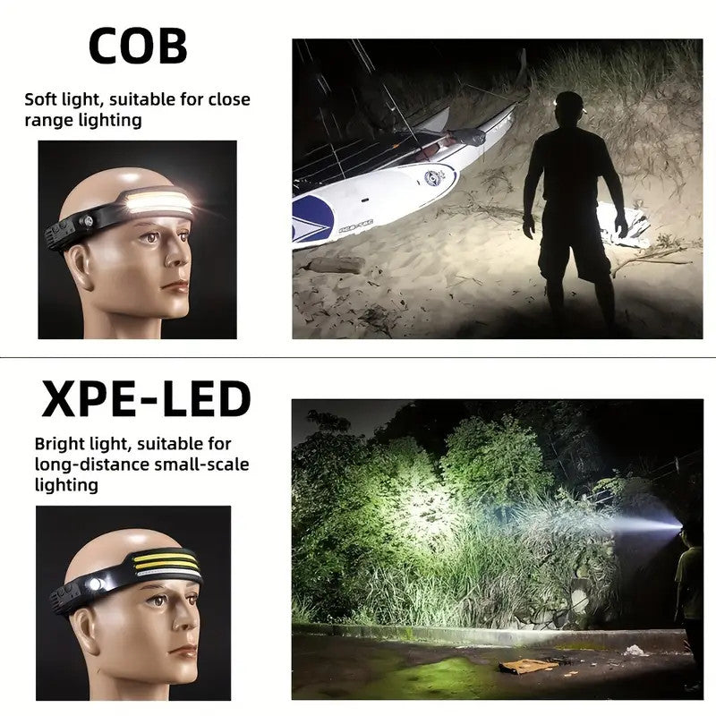 Rechargeable COB LED Headlamp with USB, Adjustable Head Band, 350 Lumens