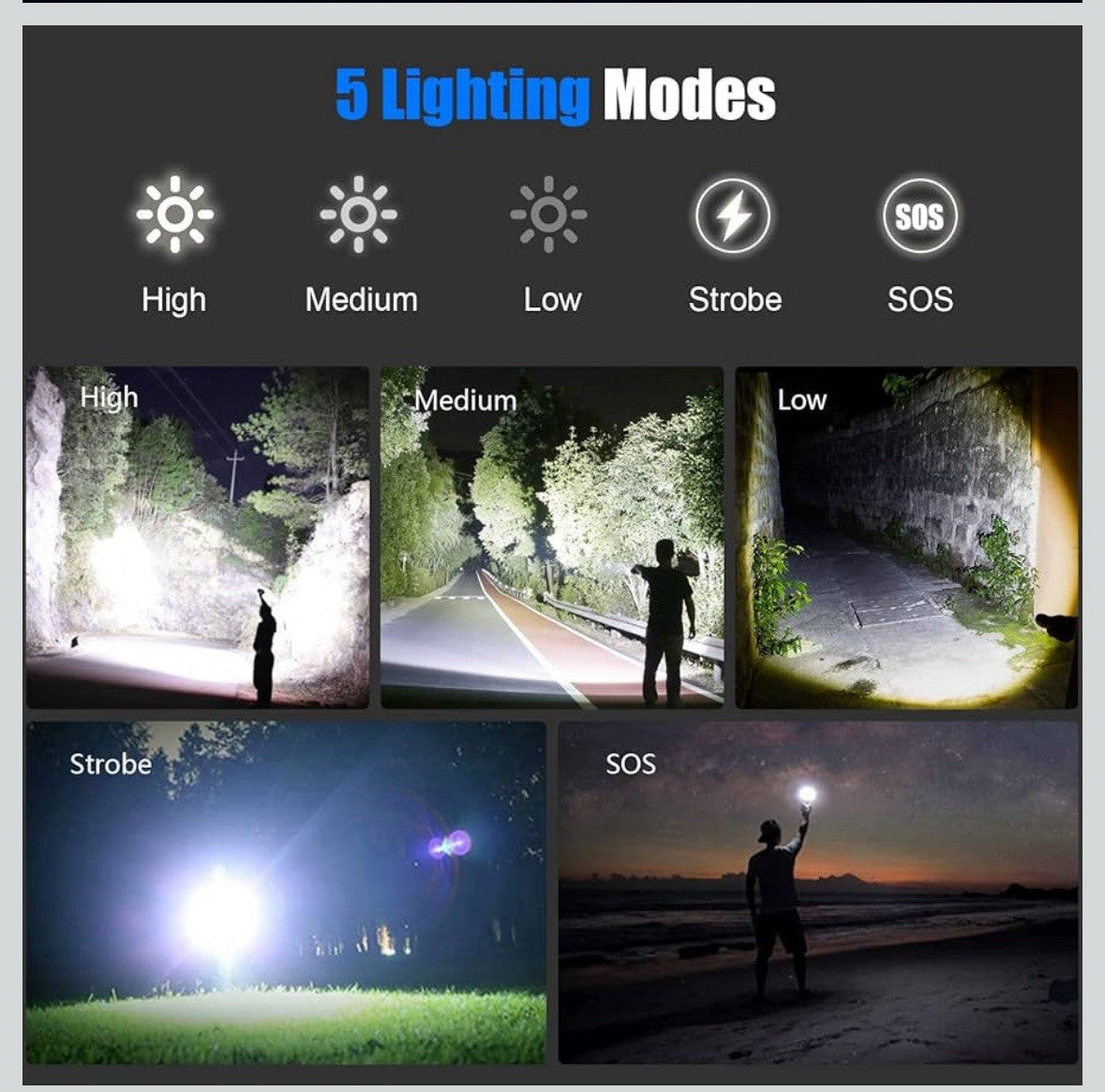 Ultra Bright Tactical Flashlight 5500 Lumens Waterproof 2000ft Range