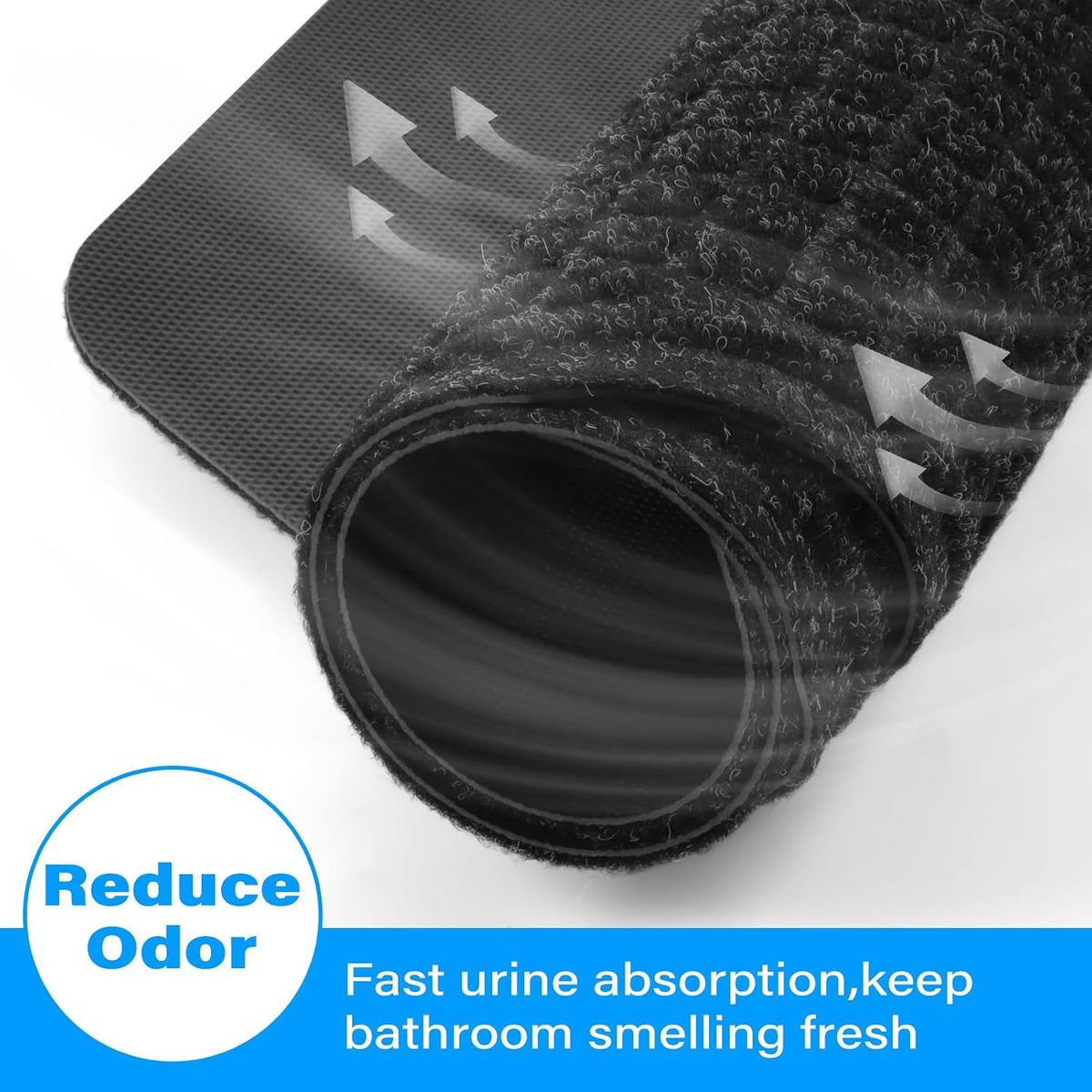 8 Pack Urinal Floor Mats Non-Slip Heavy Duty Absorbent Bathroom Pads