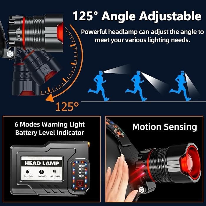High Lumens Rechargeable LED Headlamp with 12 Modes Waterproof Camping Headlight