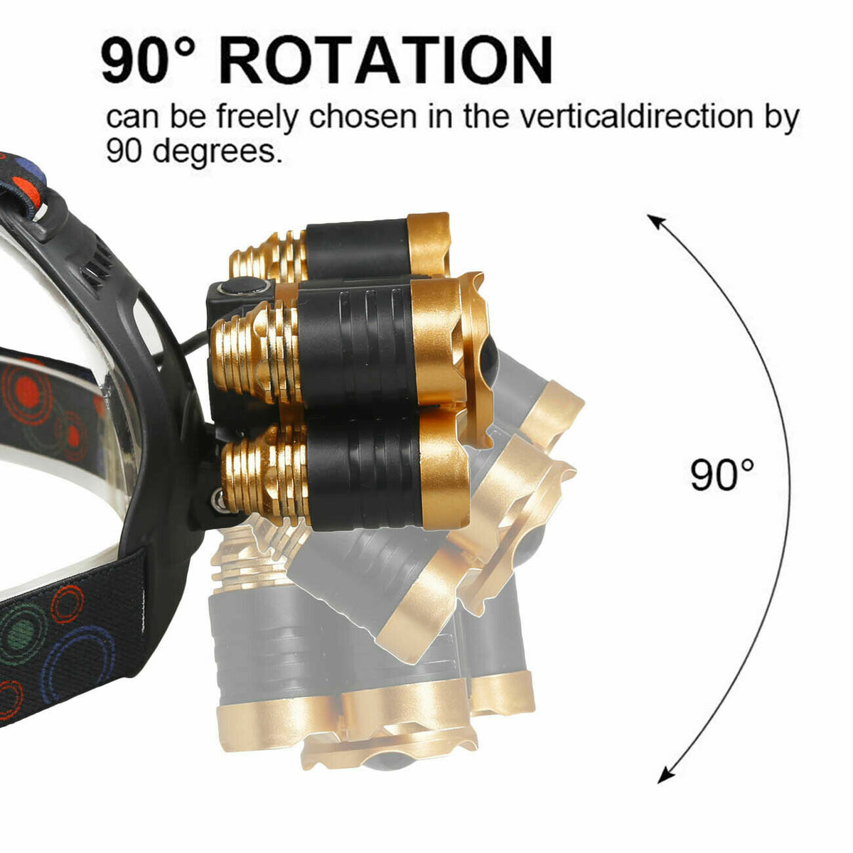 Super-Bright 5-LED Headlamp Headlight Flashlight with Adjustable Focus