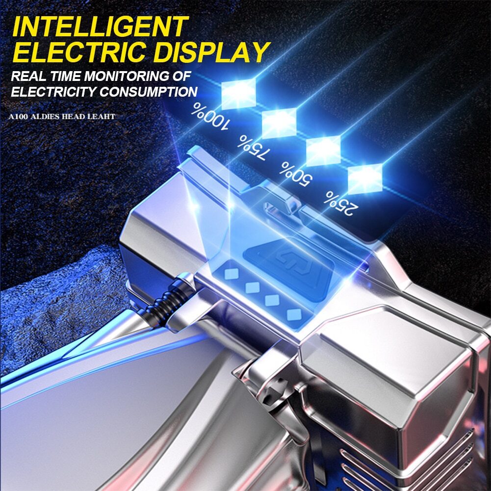 90000 Lumen Rechargeable Headlamp with 40 LED Long-Range Light