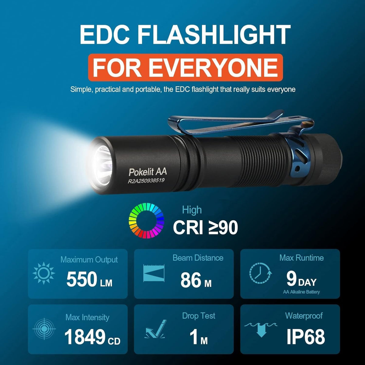 Mini Rechargeable LED Flashlight with Clip - 550 Lumens, Water-Resistant