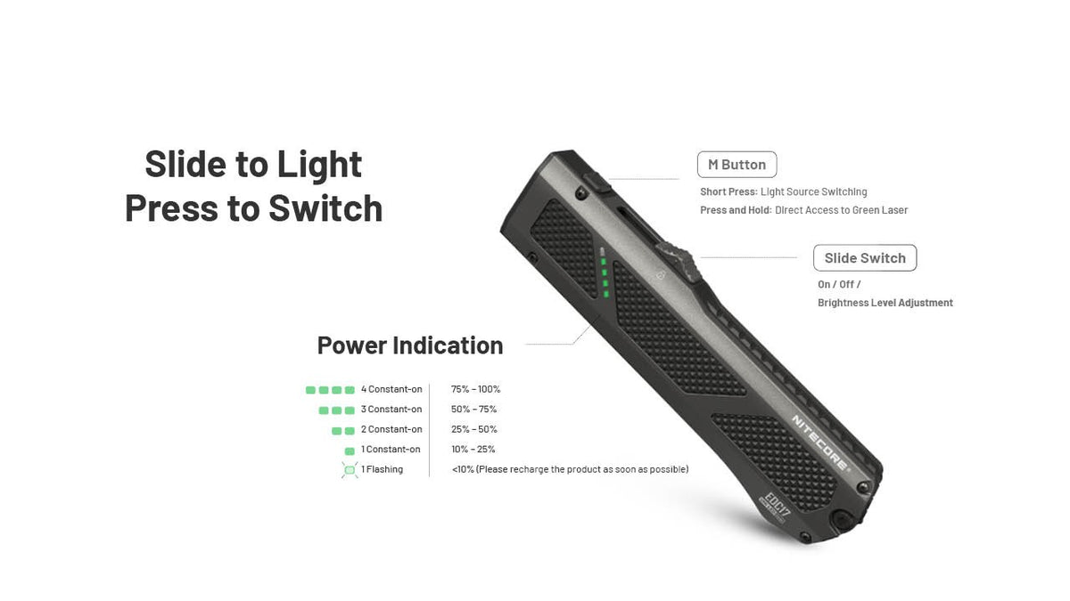 Rechargeable LED Flashlight with UV and Laser Pointer - 1500 Lumens