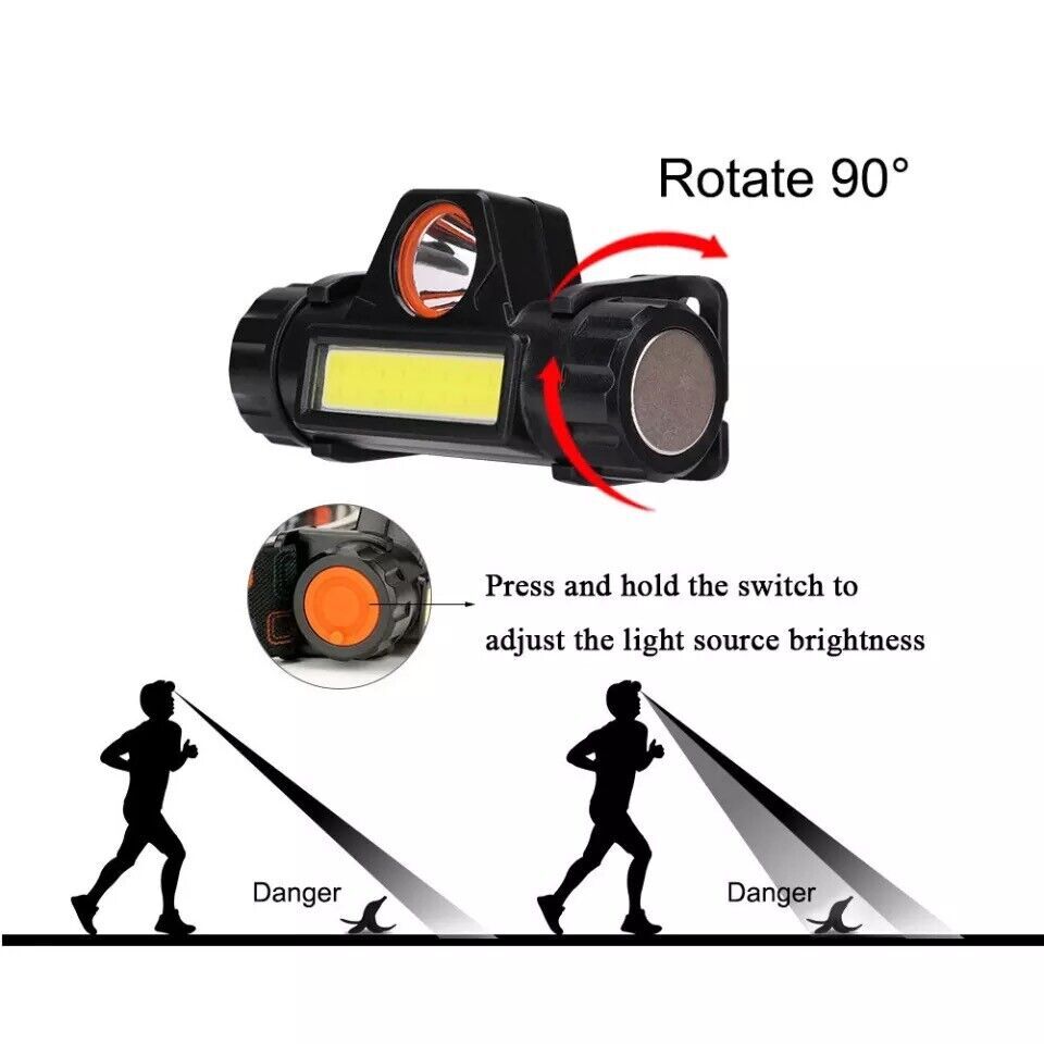 USB Rechargeable Waterproof LED Headlamp with 2 Light Modes