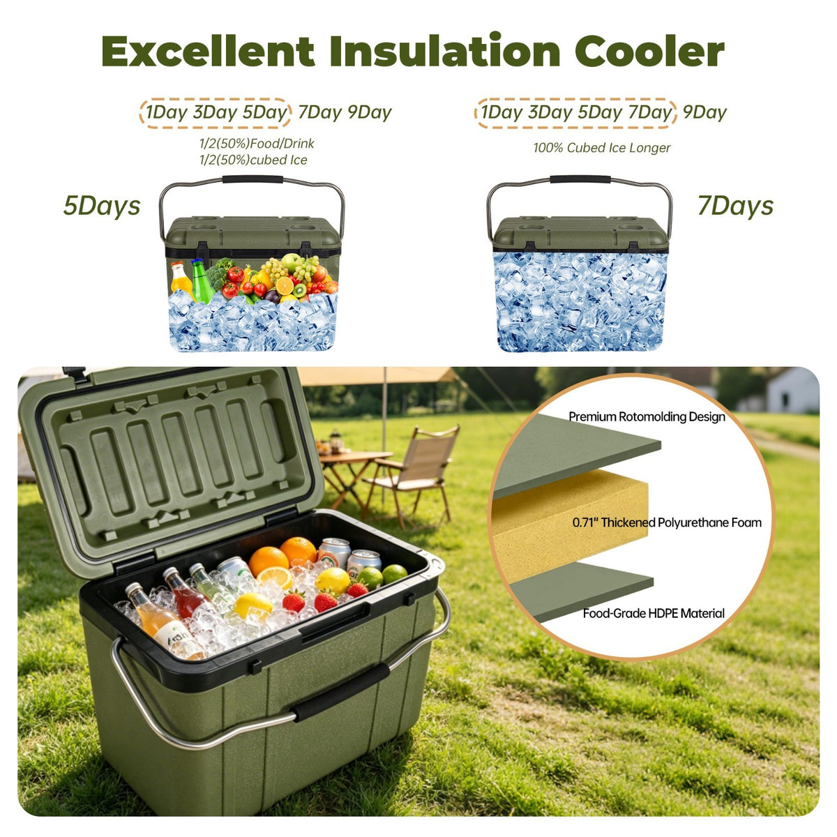 20 Quart Insulated Hard Shell Cooler Box Portable Ice Chest for Camping