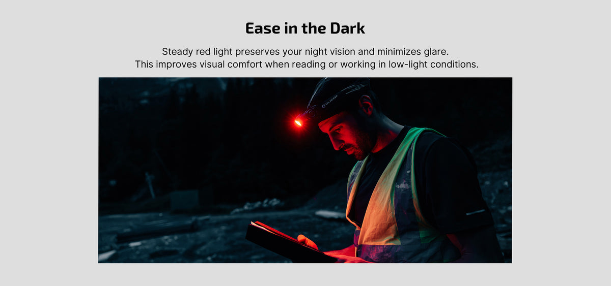 Olight Perun 3 Rechargeable 3000 Lumen Headlamp & Right-Angle Flashlight