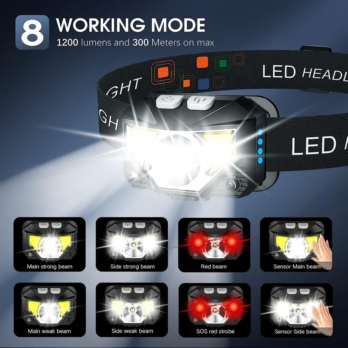 Rechargeable LED Headlamp 1200 Lumens Waterproof Outdoor Camping Hiking Light - 8 Modes