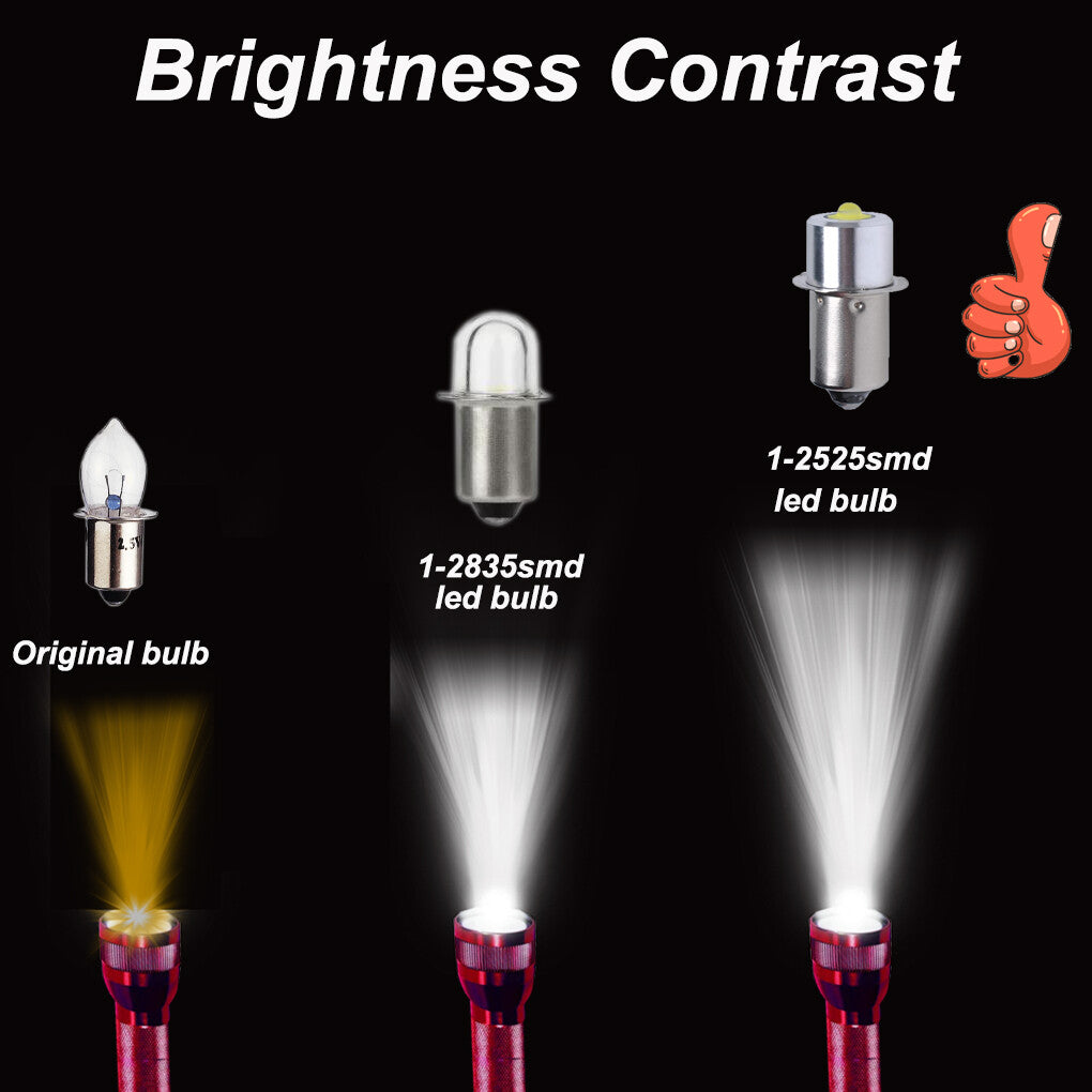 2Pcs 19.2V LED Work Light Bulbs for Flashlights & Worklights