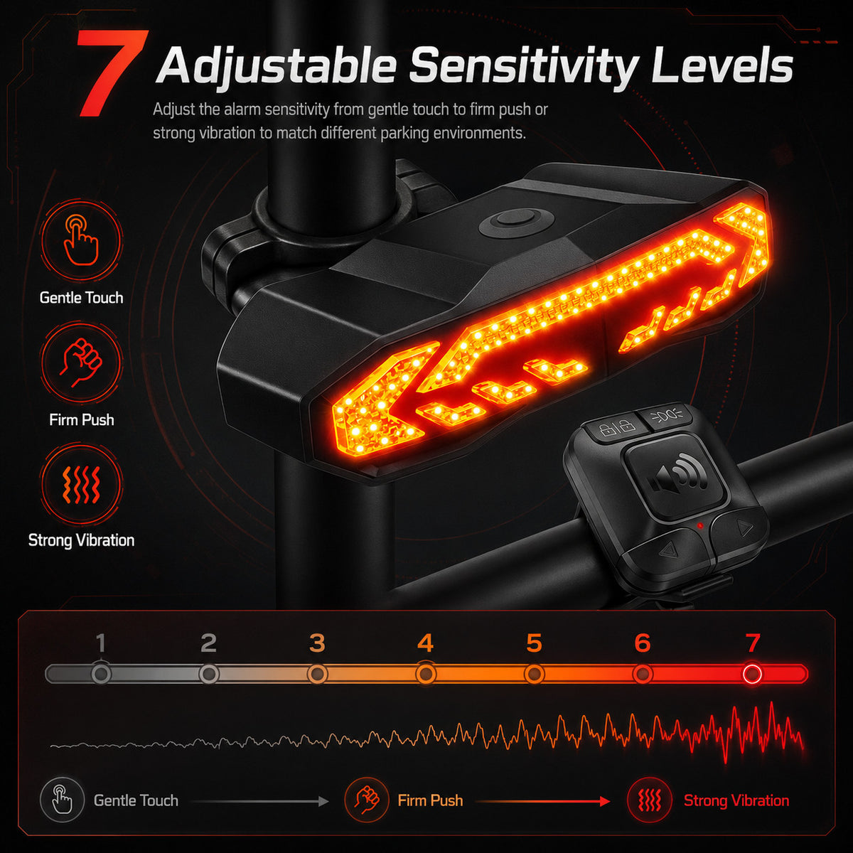 USB Rechargeable Bike Tail Light with Turn Signals Waterproof LED Cycling Safety Lamp