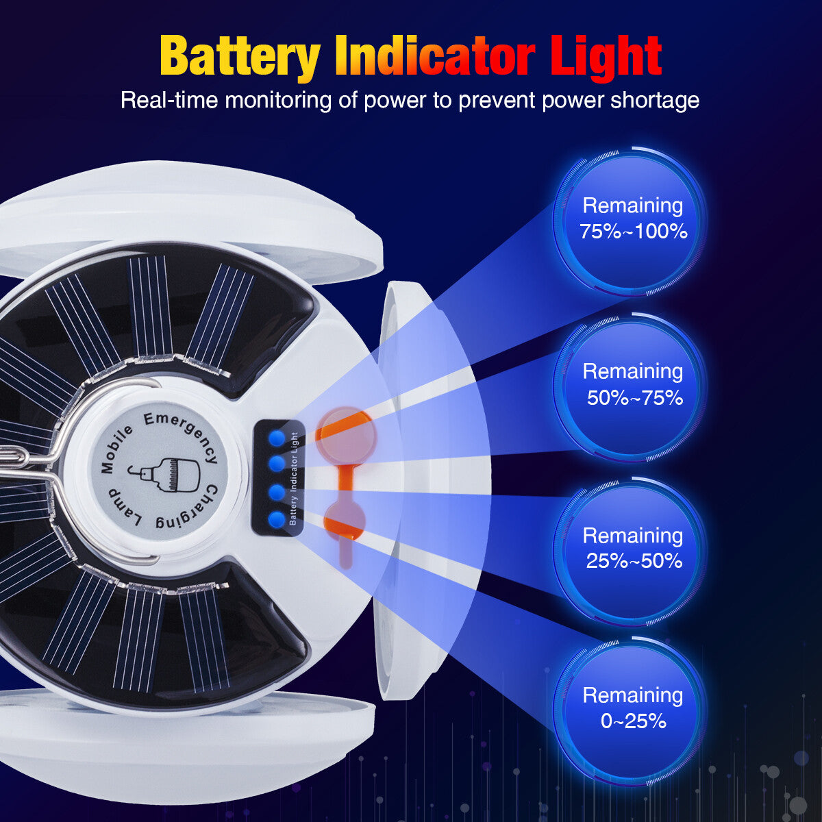 Rechargeable Solar LED Camping Light with Adjustable Brightness & Waterproof Design