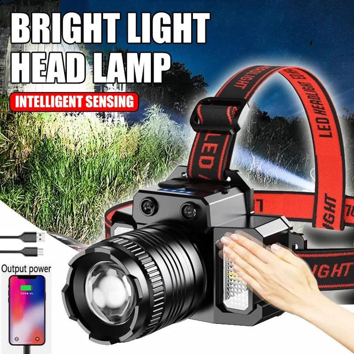 Rechargeable LED Headlamp Waterproof Flashlight with Zoom & Multiple Modes