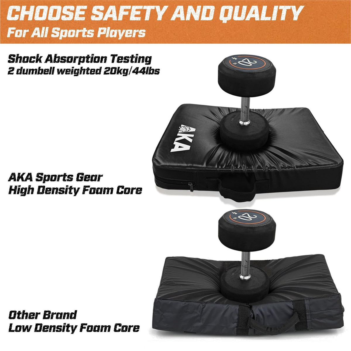 Football Tackling Shield Pad - Martial Arts & Basketball Defense Equipment