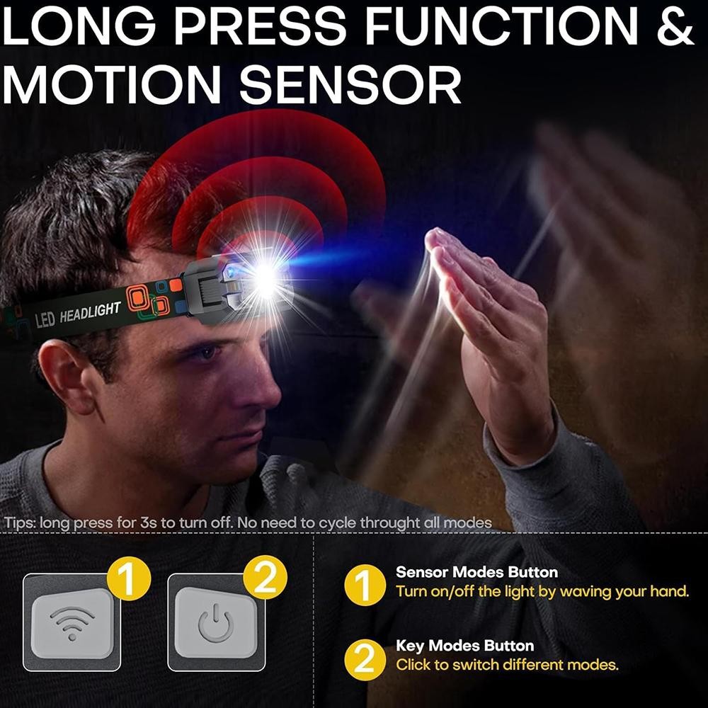 Rechargeable LED Headlamp with Motion Sensor Waterproof Headlight Outdoor