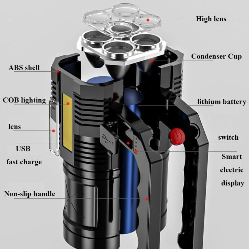 Rechargeable LED Flashlight 22000LM High Power Handheld Torch Waterproof
