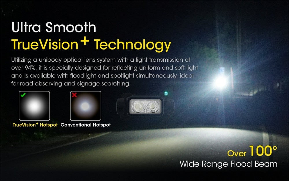 NITECORE NU43 1400 Lumens Rechargeable Headlamp Waterproof Lightweight USB-C