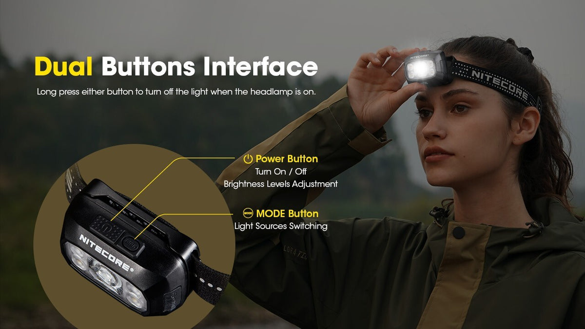 Rechargeable Outdoor Headlamp 500 Lumens USB-C Waterproof Head Torch