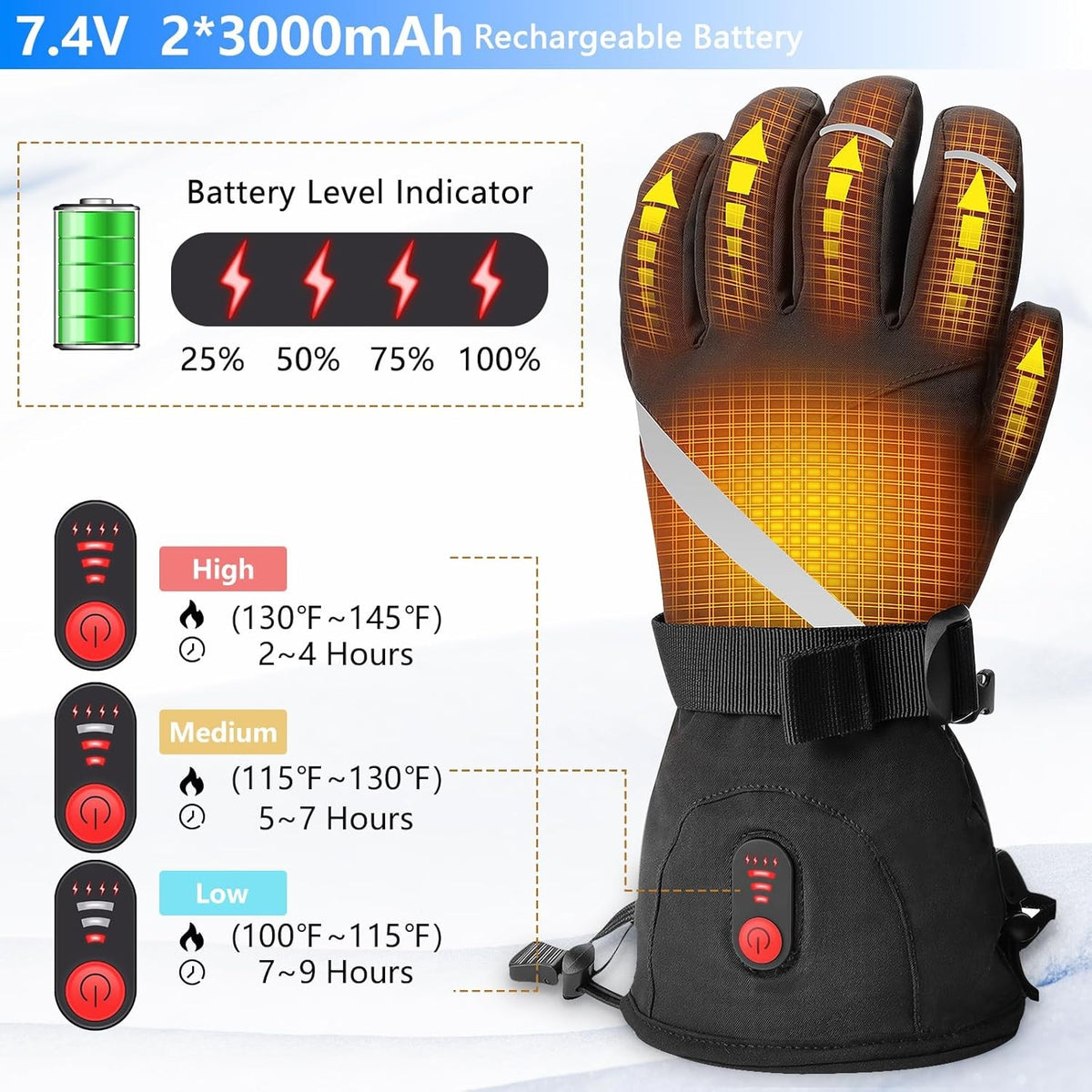 Rechargeable Heated Gloves and Socks Set - USB Winter Thermal Wear