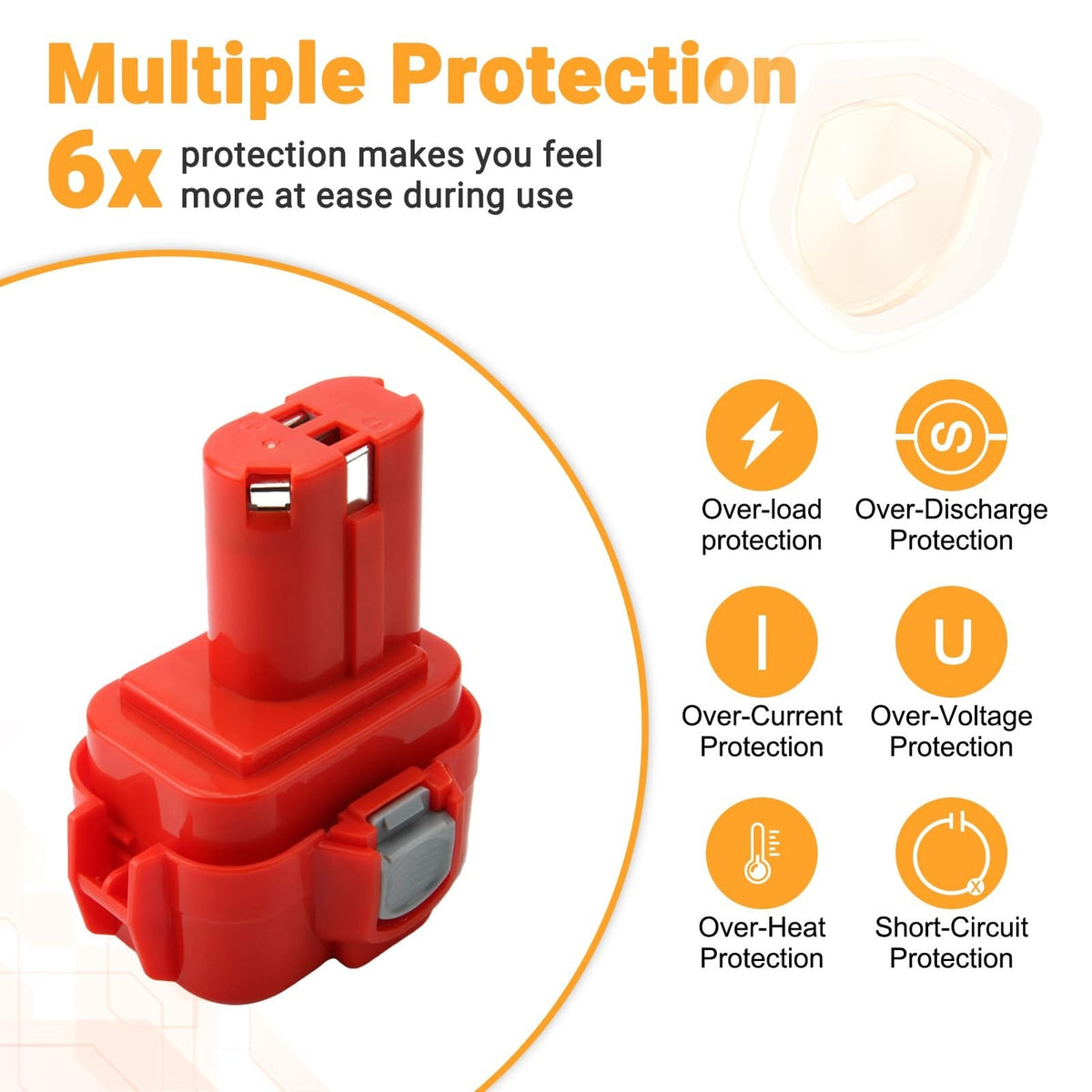 9.6V 3.0Ah NiMH Power Tool Battery Kit for Makita PA09 9120 9134
