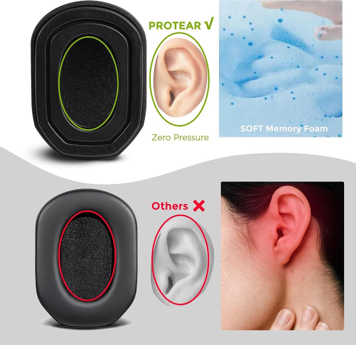 Silicone Cooling Gel Ear Pads for Walker's Razor & Safety Earmuffs - Noise Reduction & Comfort