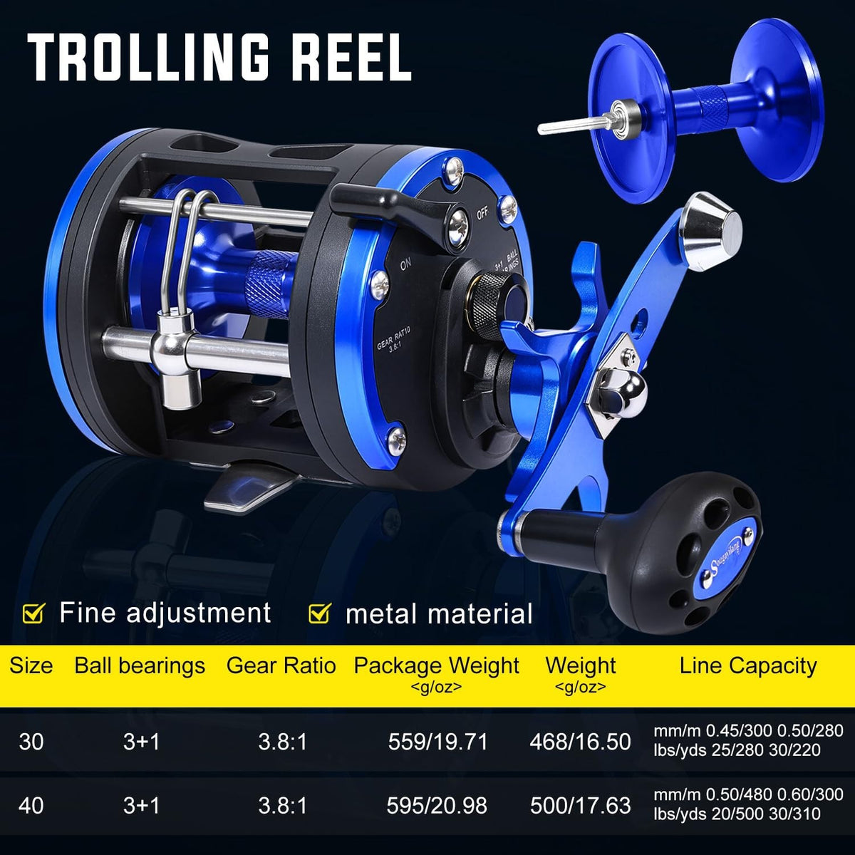 Heavy Duty Saltwater Trolling Reel - Smooth Drag, Corrosion Resistant, Large Line Capacity