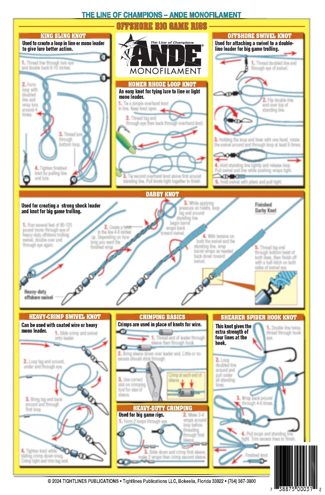 Fishing Knot Tying Set Waterproof Guide for Beginners & Kids - 54 Knots
