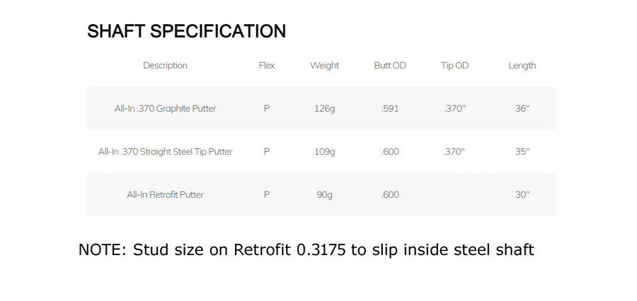 Golf Putter Shaft for Better Feel Stability Control - All Variants