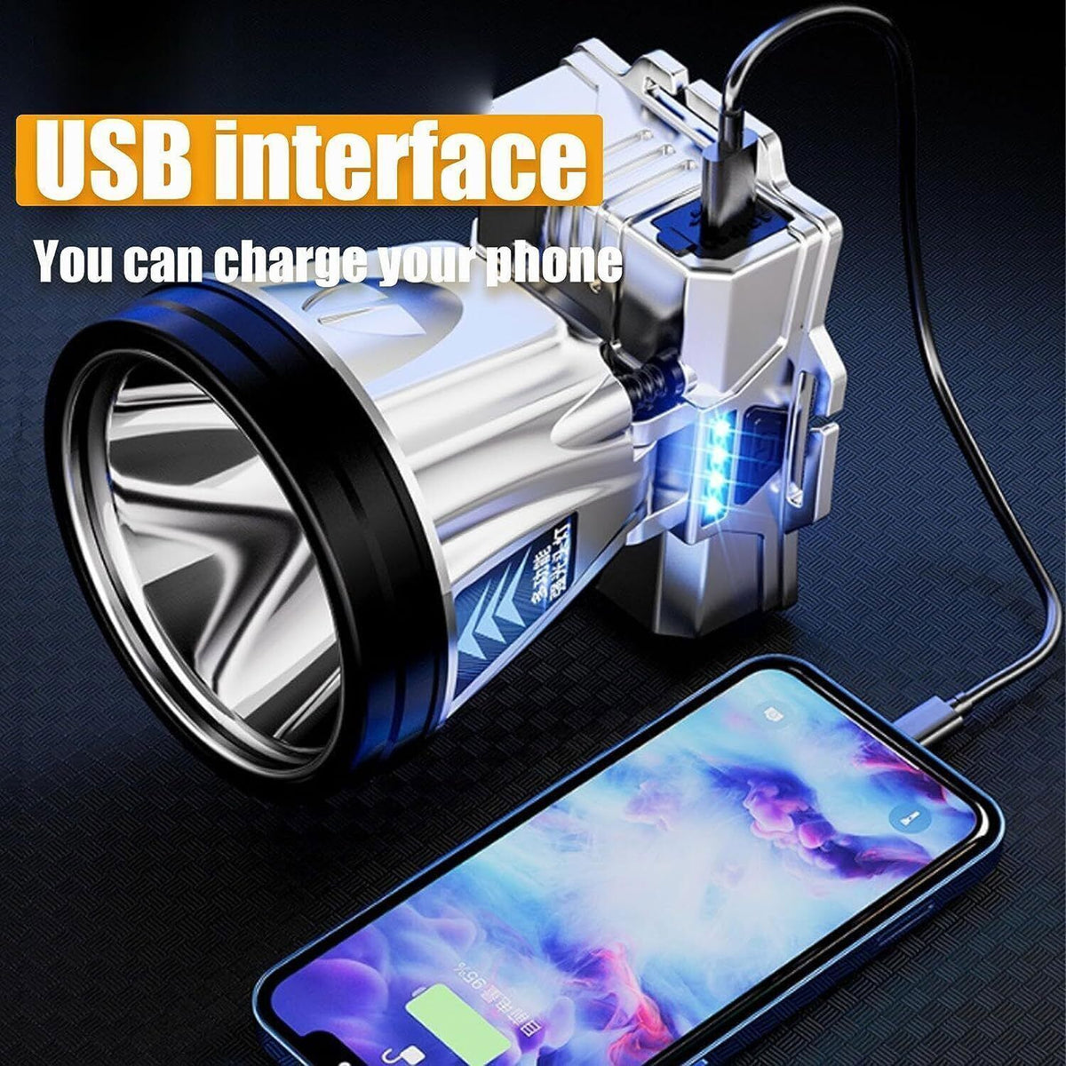Rechargeable LED Headlamp Waterproof Outdoor Spotlight - High Power, Bright, USB Charging