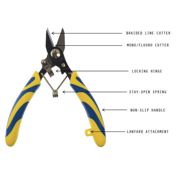 Fishing Line Cutter 2.0 - Braided, Mono & Fluorocarbon Line Scissors