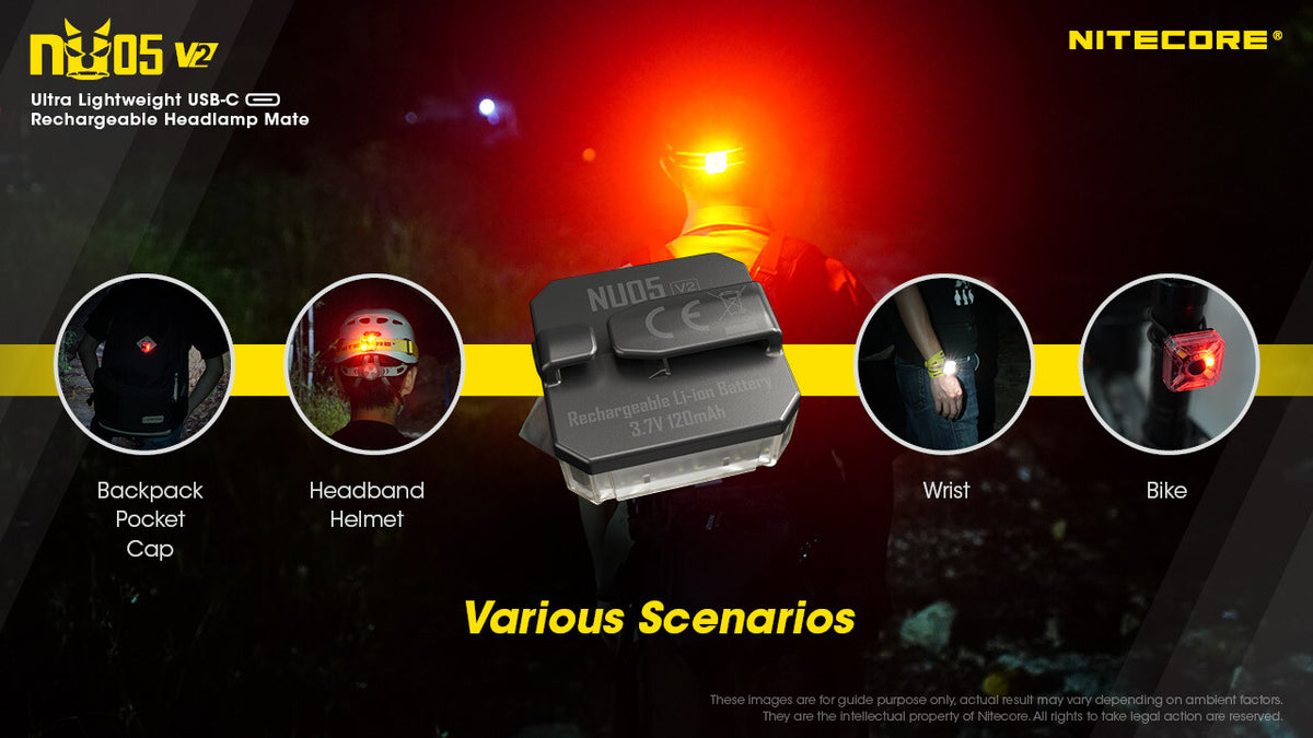 Rechargeable Signal Light with USB-C - Red & White Flashing Safety Light